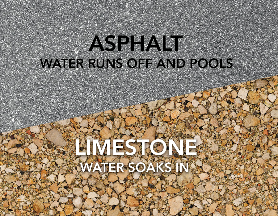 asphalt vs limestone trails
